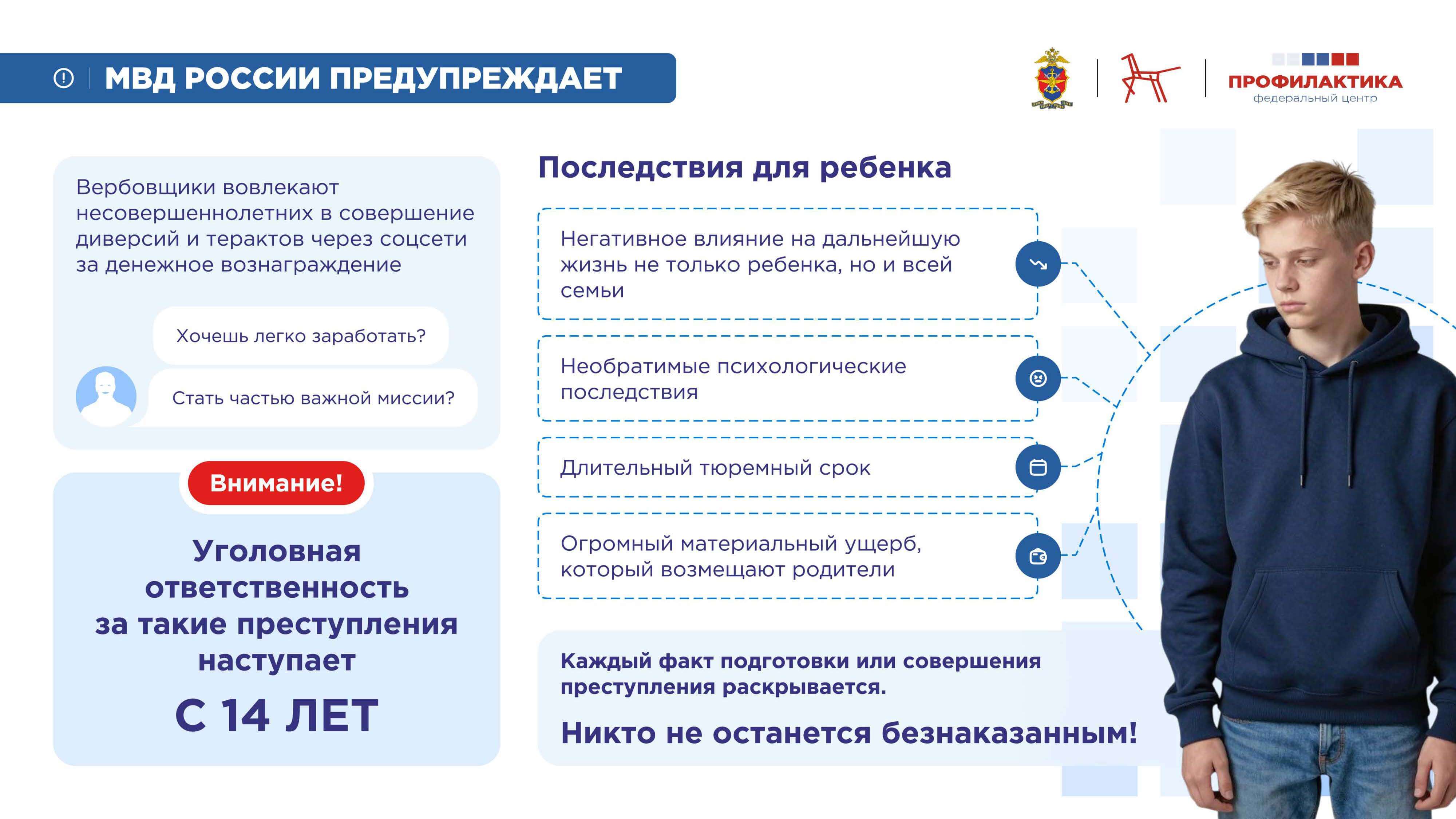 Памятка 1, страница 1 из 1